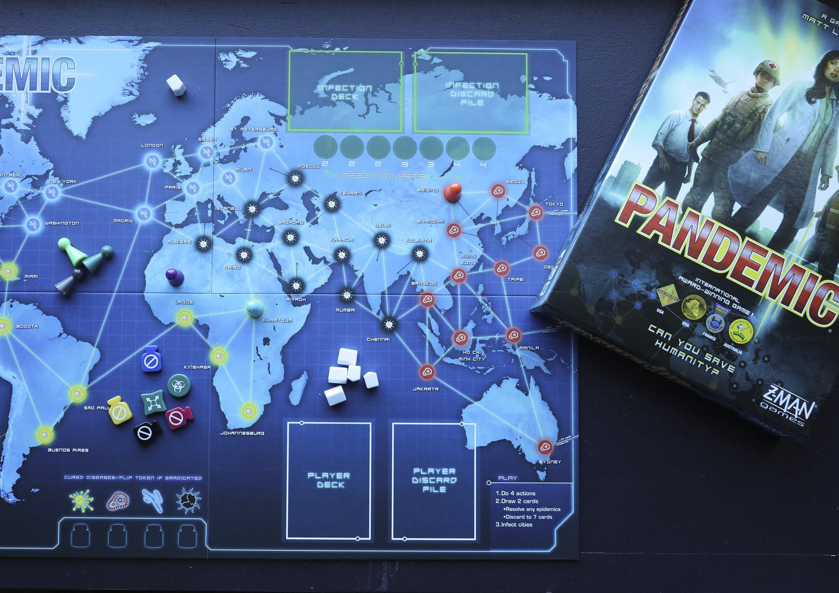 pandemic