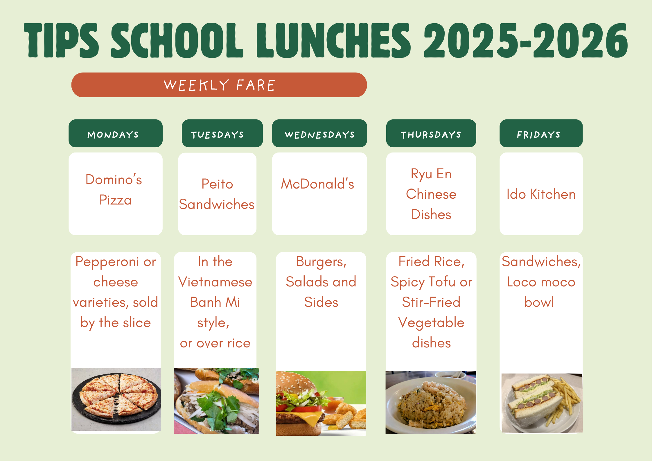 Weekly fare
