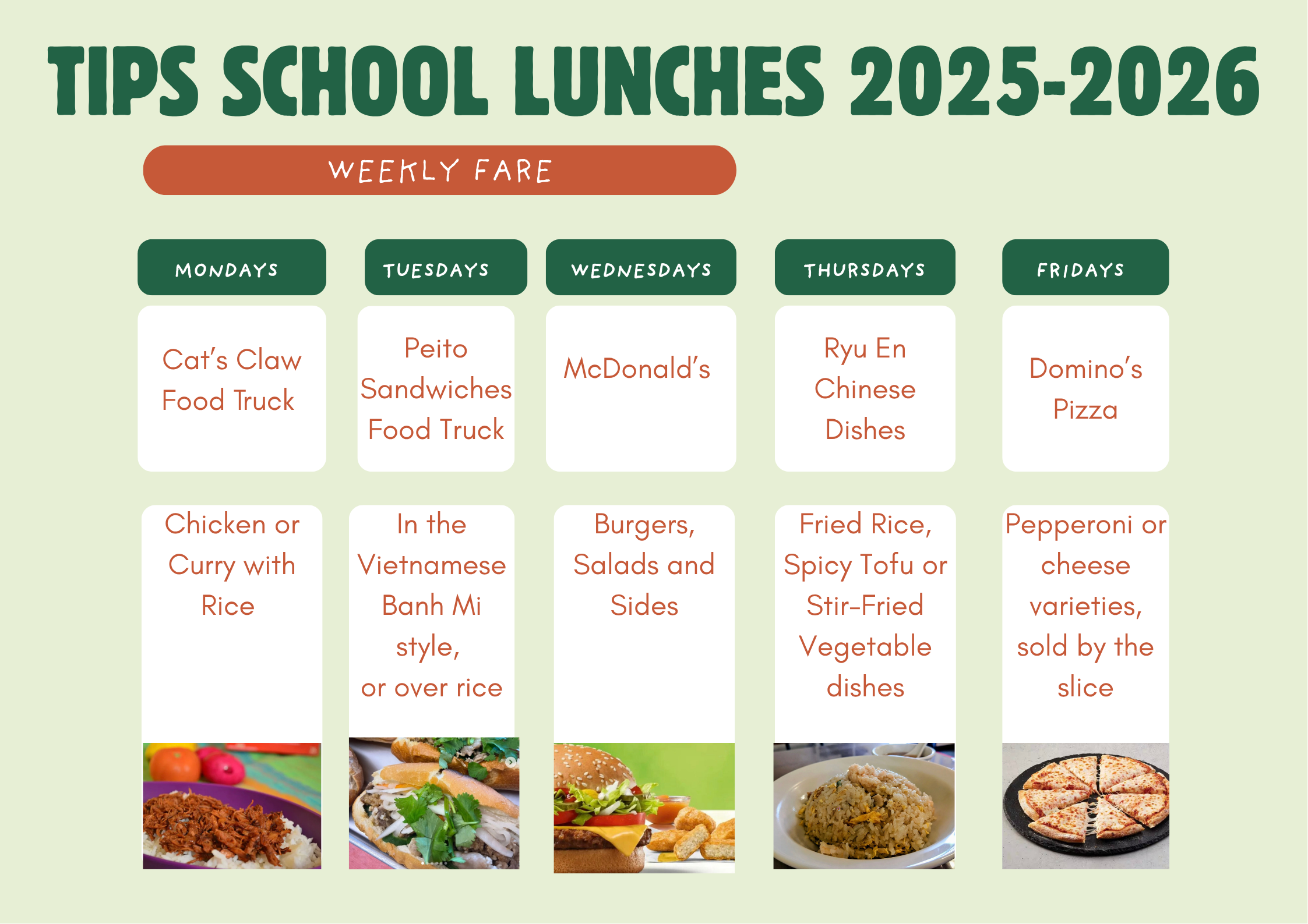 Weekly fare