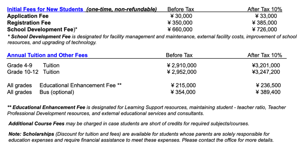 tuition and fee for 2026-27
